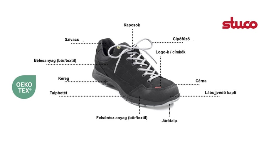 Stuco Black & Black, munkavédelmi cipő acélkaplival